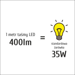 Taśma LED S2835x60 6W 400lm/m 3000K IP20 RA80 20m INQ S2835-60-20-WW-20