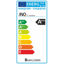 Filament led G125 glob E27 8W 800lm 4000K INQ