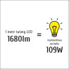 Taśma LED P5630x60 18W 1680lm/m 3000K IP20 RA80 5m INQ P5630-60-20-WW-5