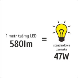 Taśma LED P2835x66 7,2W 580lm/m 3000K IP20 RA90 20m INQ P2835-66-20-WW-20