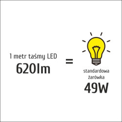 Taśma LED P2835x66 7,2W 620lm/m 4000K IP20 RA90 20m INQ P2835-66-20-NW-20